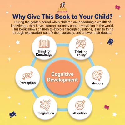 Building The Ultimate Brain: 100,000 Whys - Spark Little Minds