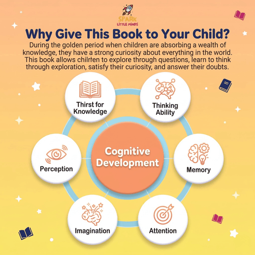 100,000 Whys: The Big Book of Science Questions for Kids